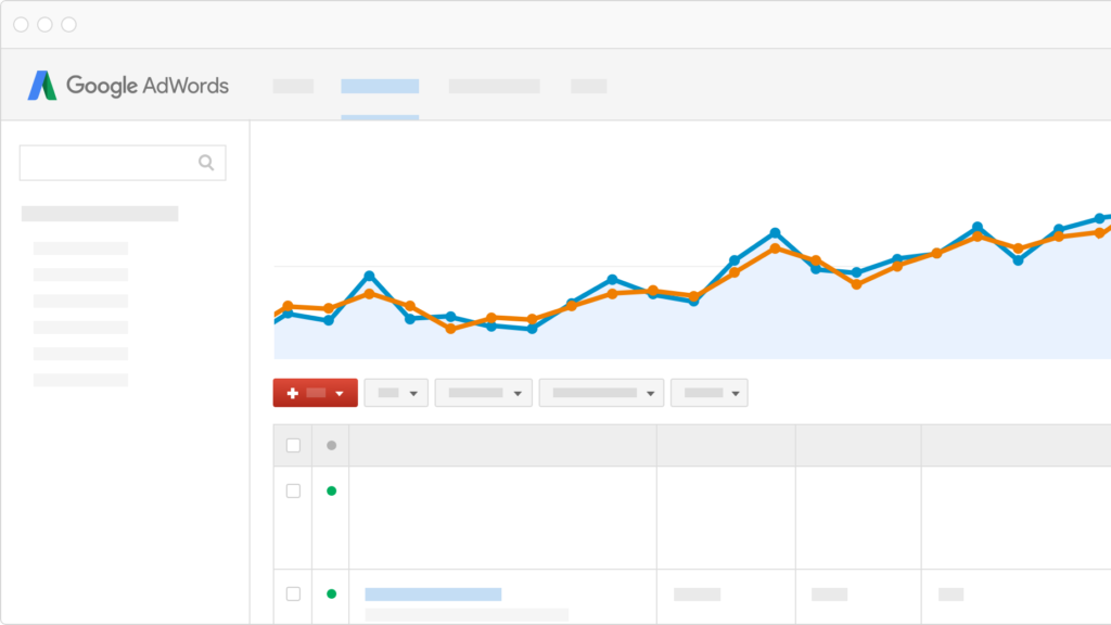 google adwords ilustracija