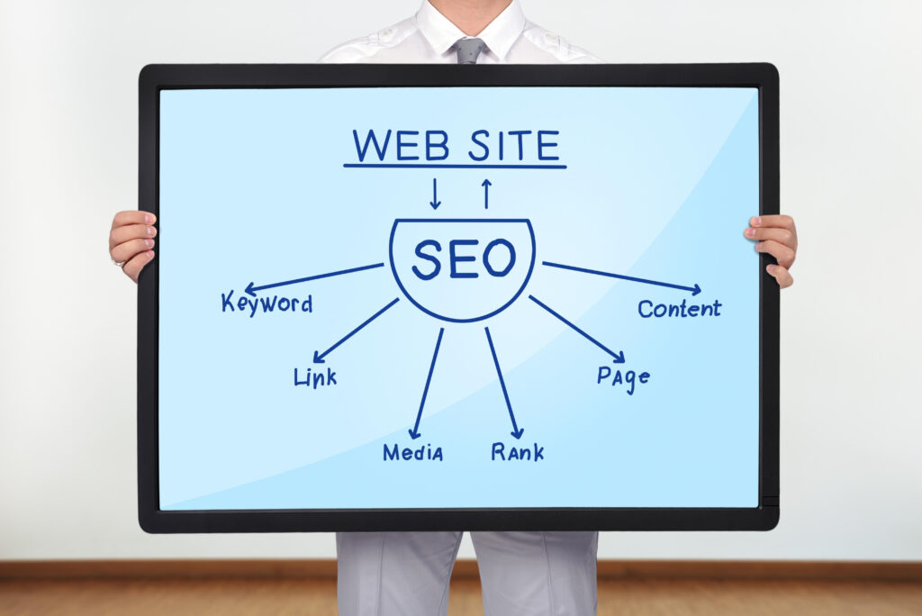 SEO optimizacija web stranice